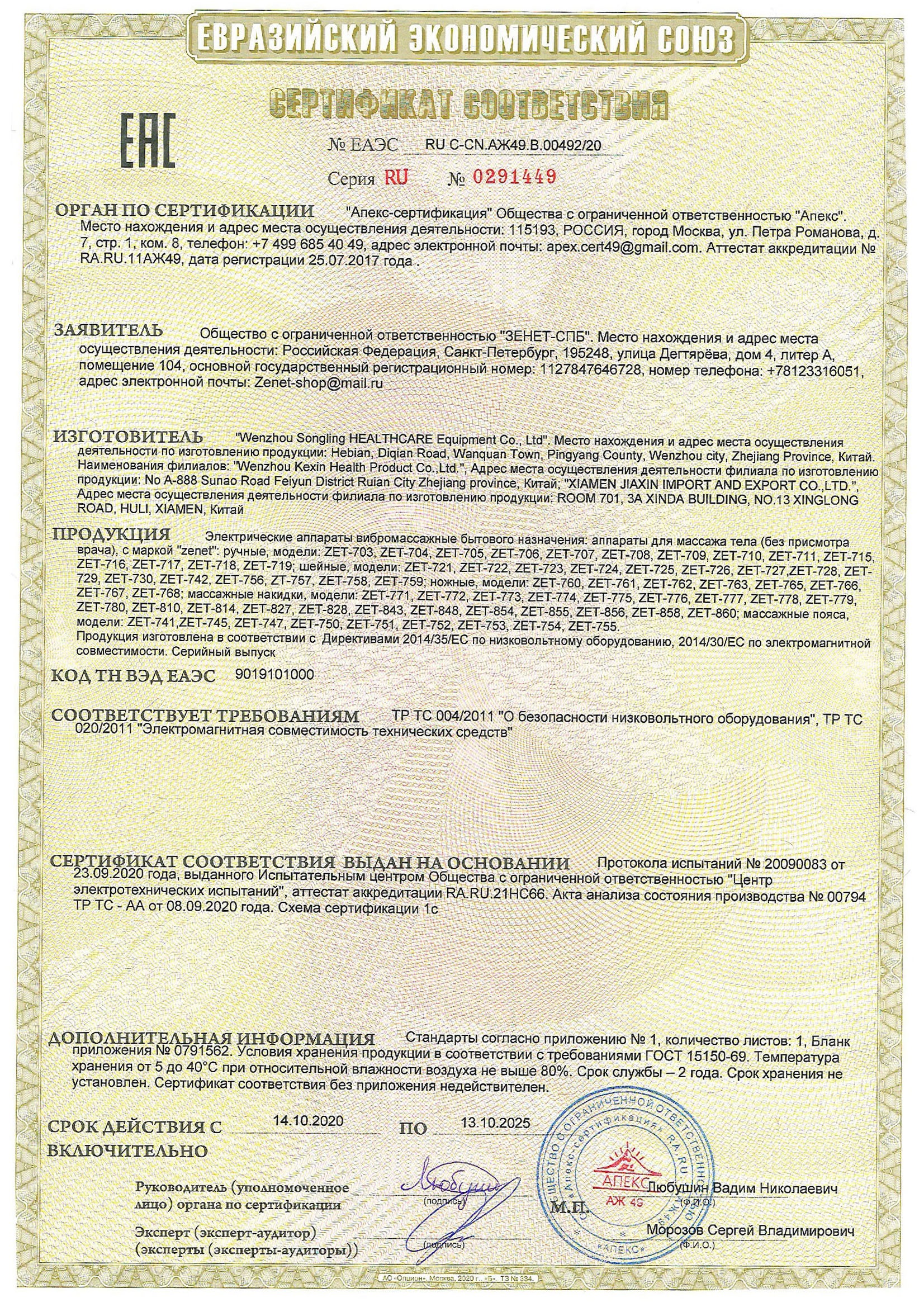 Сертификат Zenet на ручные массажеры
